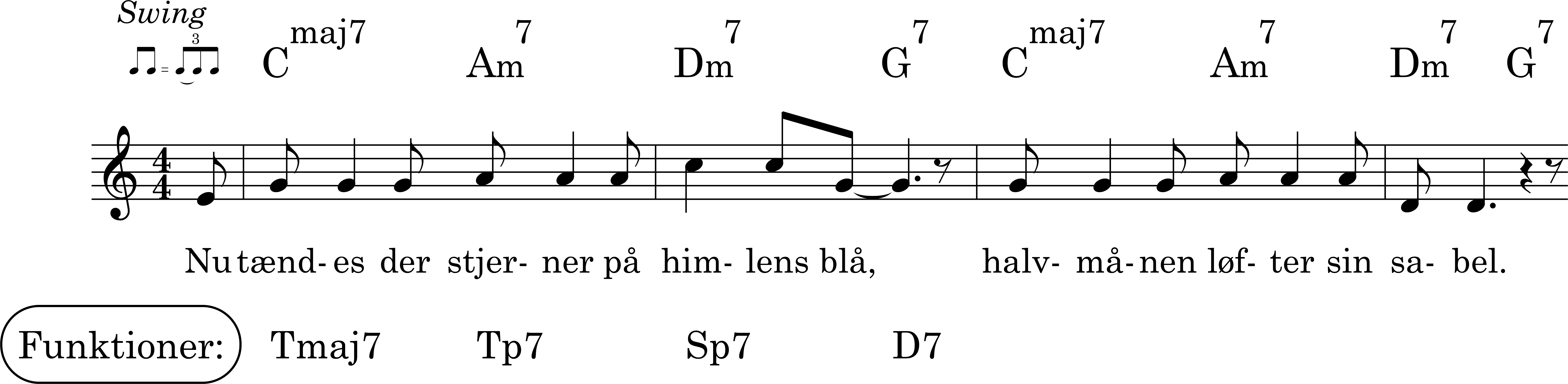 Node